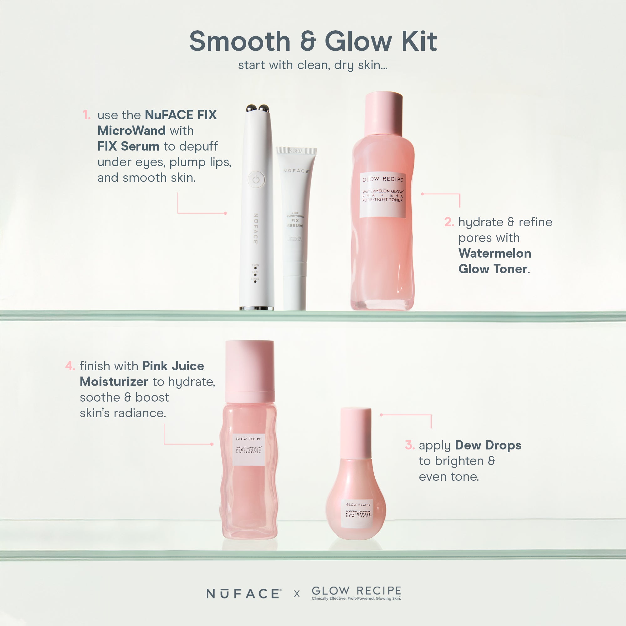 Glow Recipe x NuFACE Smooth & Glow Kit