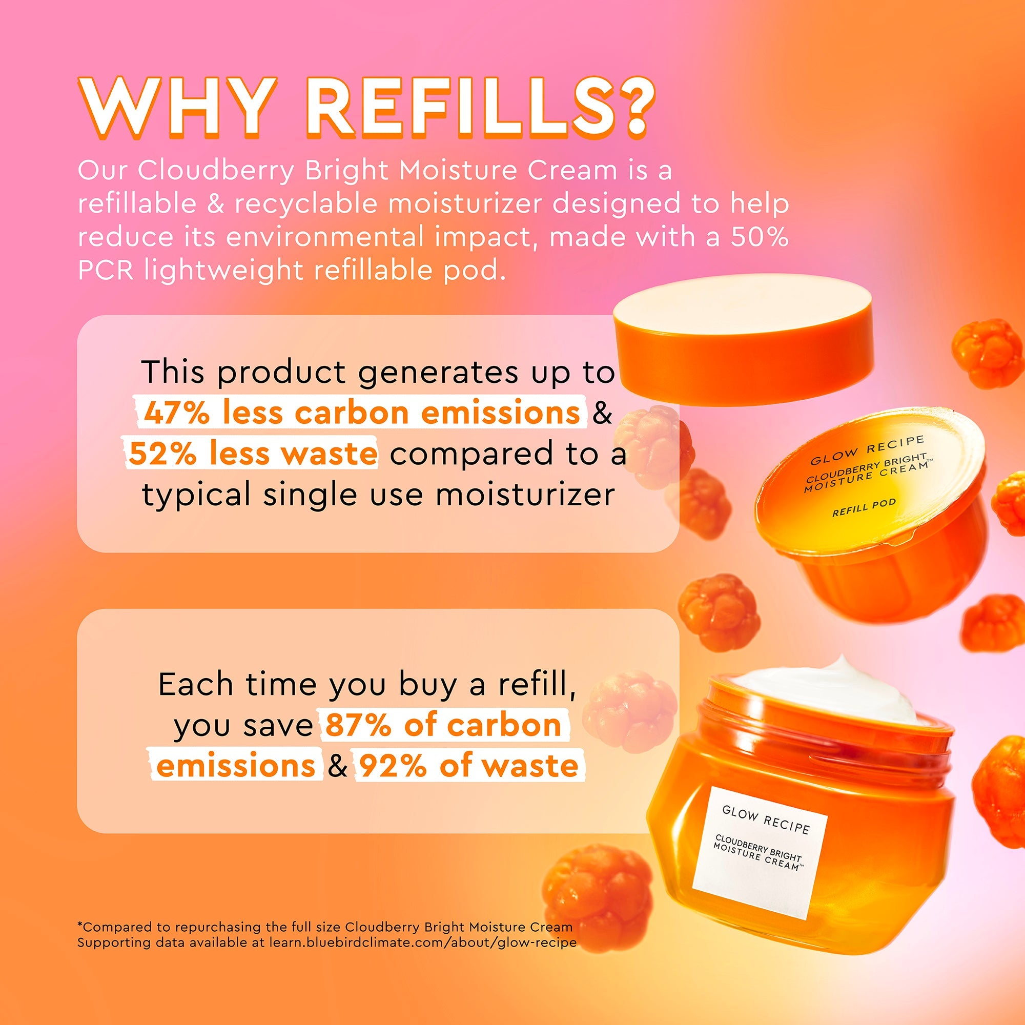 Cloudberry Bright Refillable Moisture Cream