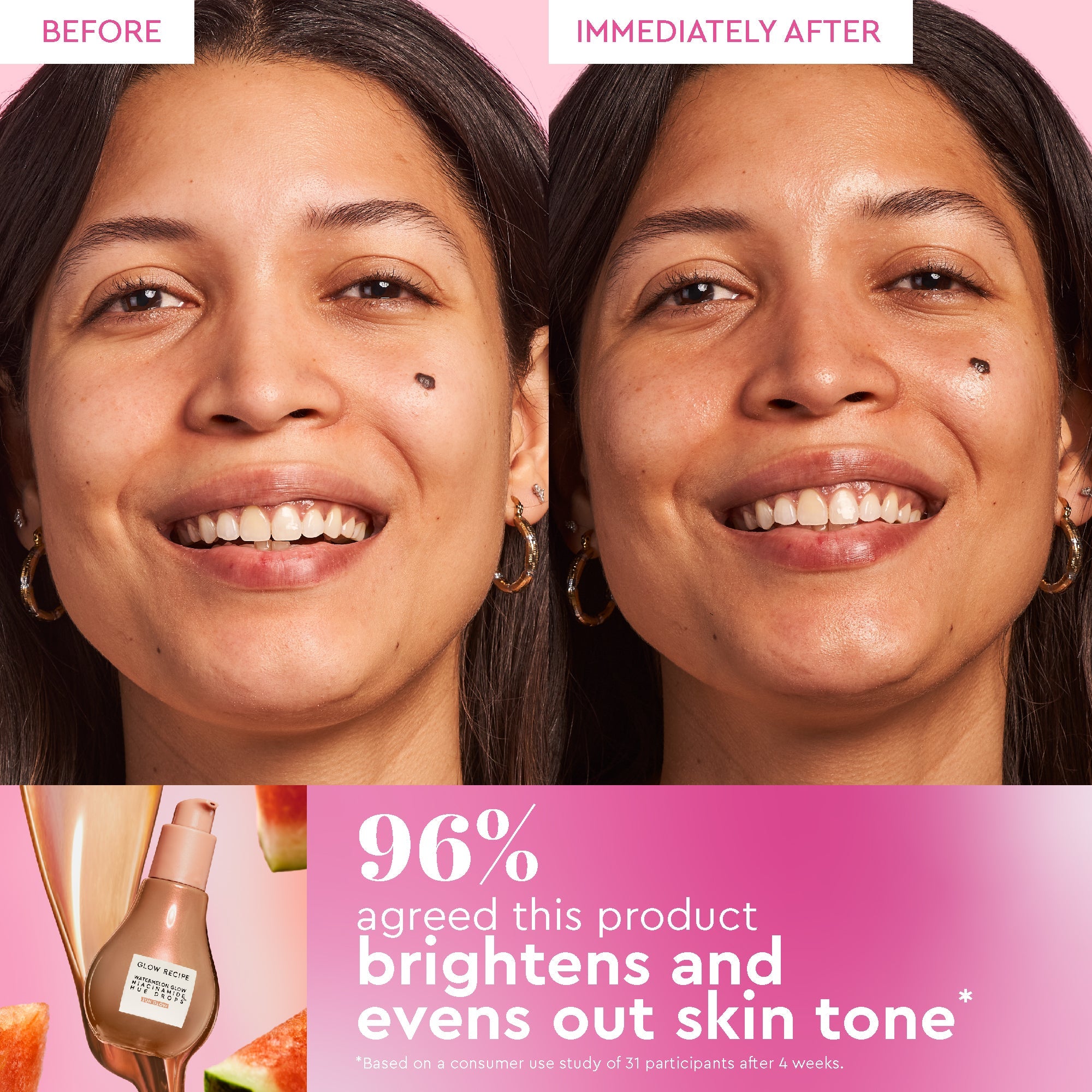 Best of Glow Hues Kit