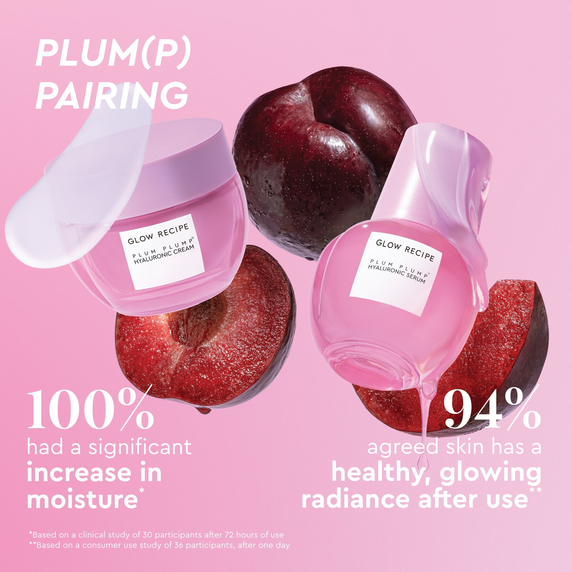 Plum Plump Deep Hydration Skincare Set