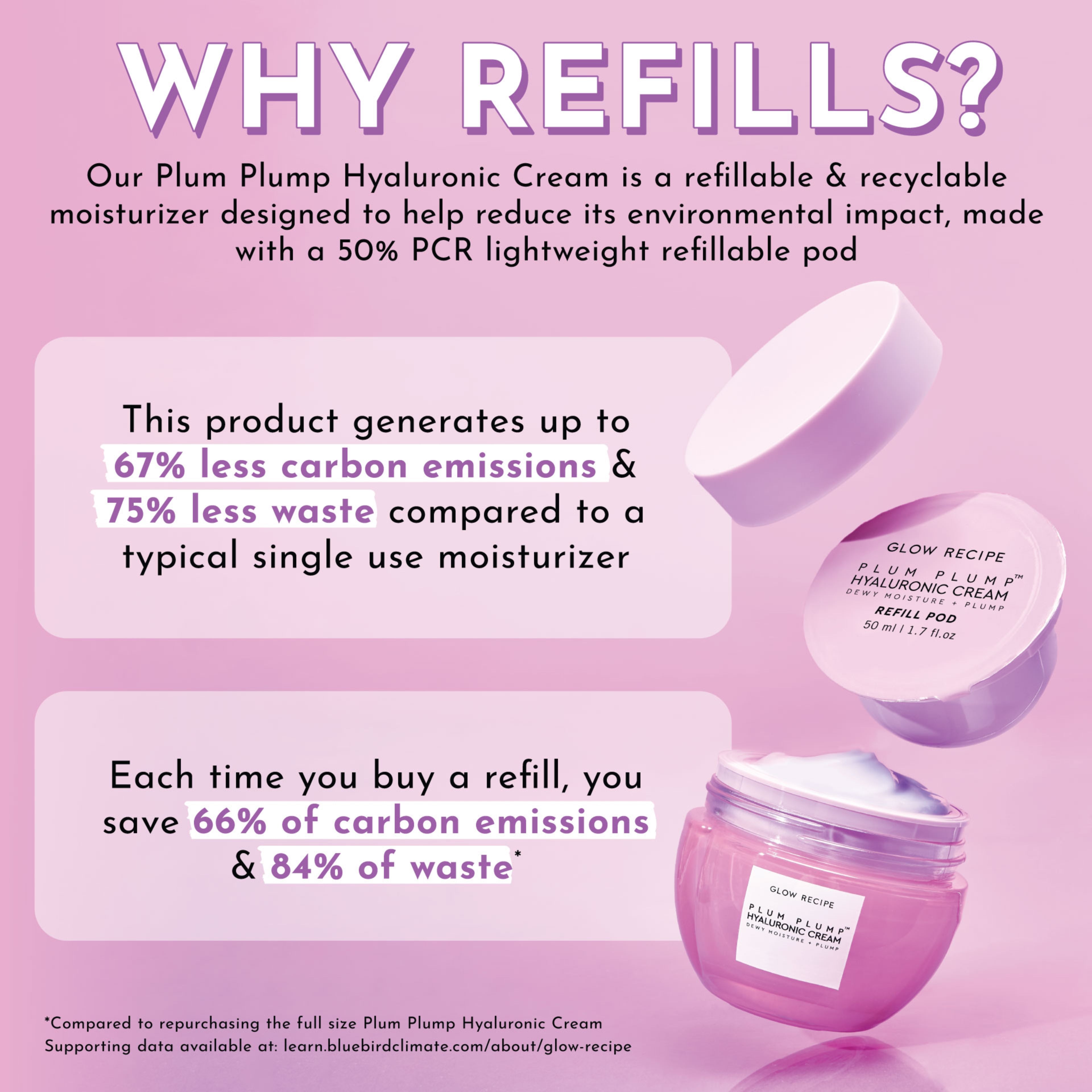 Plum Plump Hyaluronic Cream